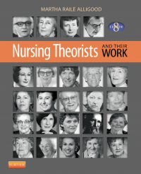 Nursing Theorists AND THEIR WORK